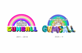 Gumball Logo Evolution Folio – João Telmo